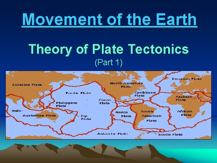 Movement of the Earth Theory of Plate Tectonics (Part 1) 