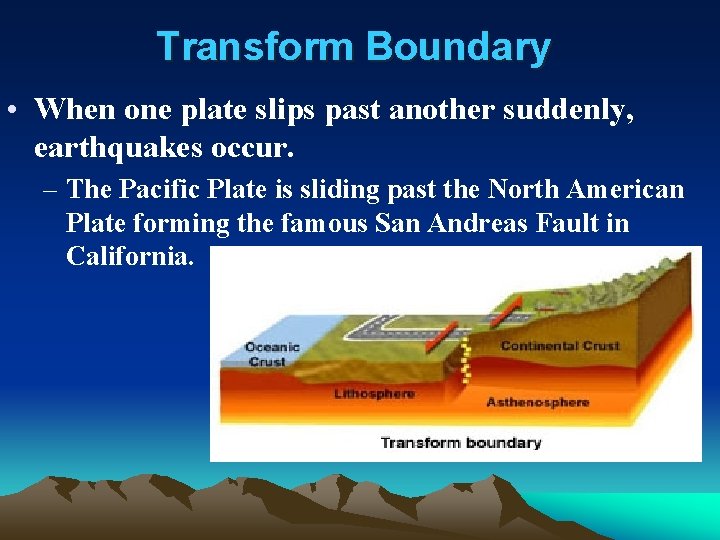 Transform Boundary • When one plate slips past another suddenly, earthquakes occur. – The