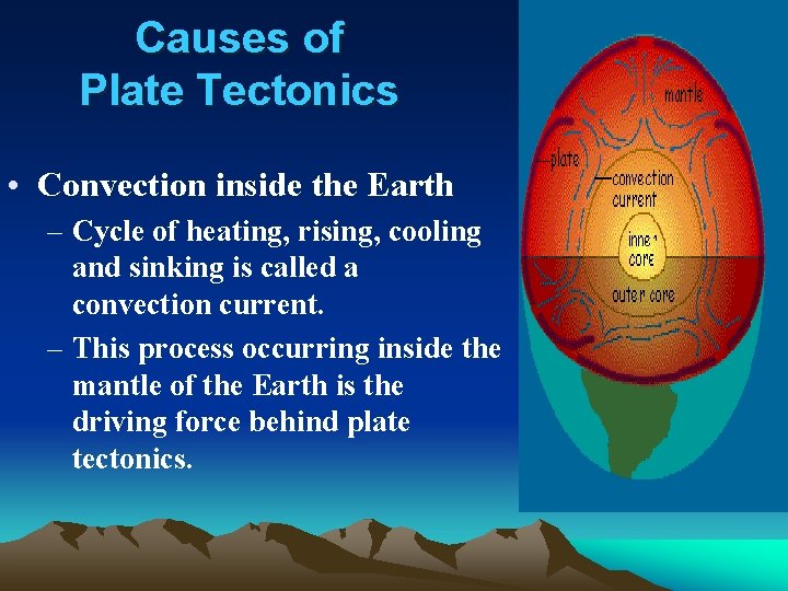 Causes of Plate Tectonics • Convection inside the Earth – Cycle of heating, rising,