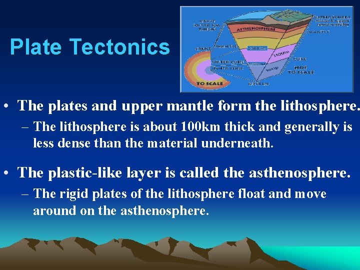 Plate Tectonics • The plates and upper mantle form the lithosphere. – The lithosphere