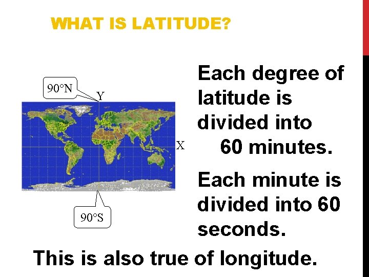 WHAT IS LATITUDE? 90°N Y X Each degree of latitude is divided into 60