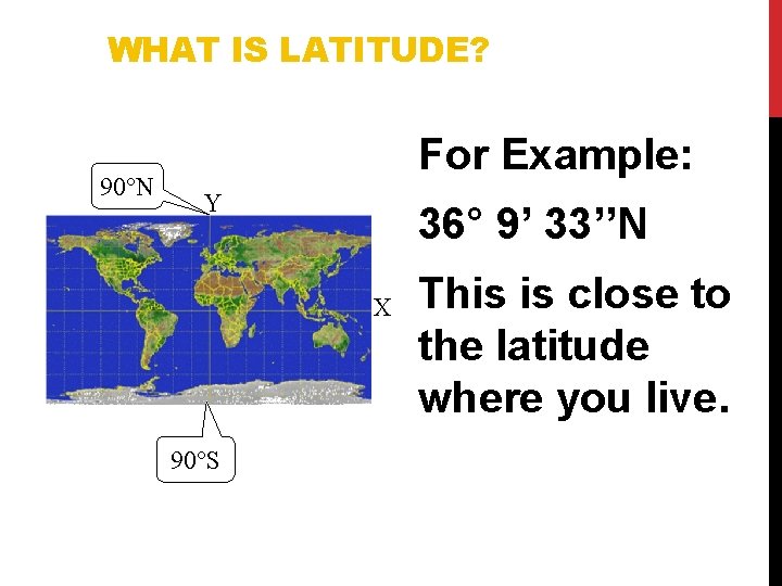 WHAT IS LATITUDE? 90°N For Example: Y 36° 9’ 33’’N X 90°S This is
