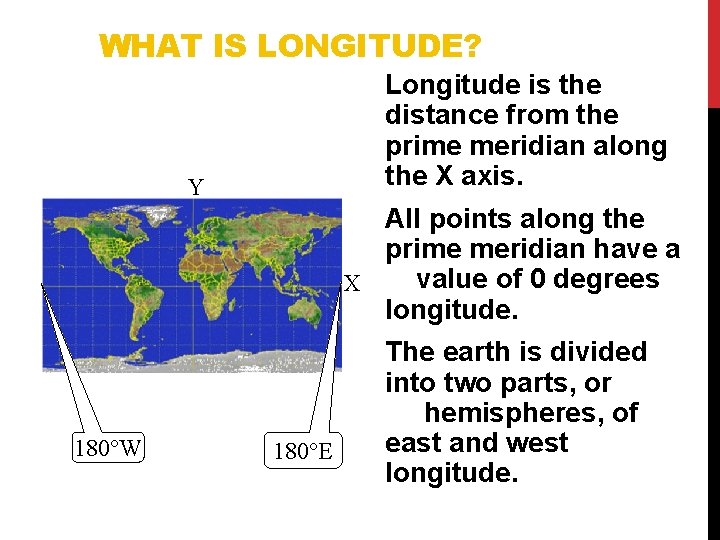 WHAT IS LONGITUDE? Longitude is the distance from the prime meridian along the X
