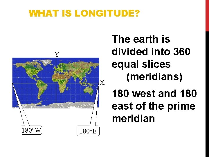 WHAT IS LONGITUDE? Y X The earth is divided into 360 equal slices (meridians)