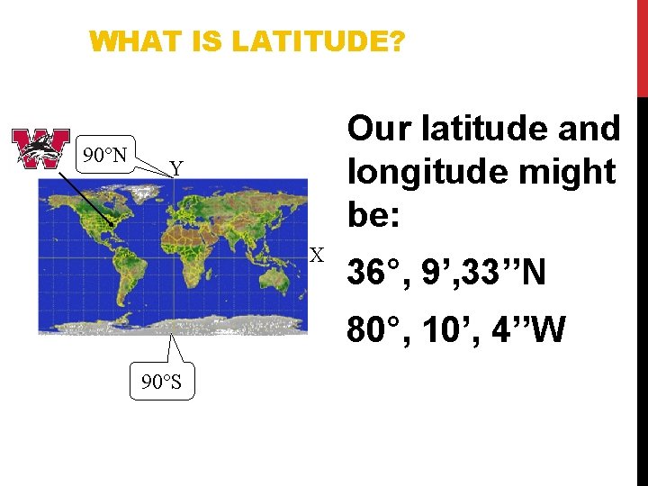 WHAT IS LATITUDE? 90°N Our latitude and longitude might be: Y X 36°, 9’,