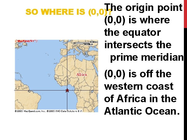 The origin point SO WHERE IS (0, 0)? (0, 0) is where the equator