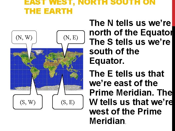 EAST WEST, NORTH SOUTH ON THE EARTH (N, W) (S, W) (N, E) (S,