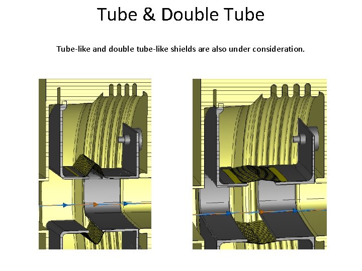 Tube & Double Tube-like and double tube-like shields are also under consideration. 