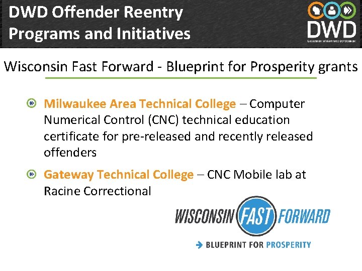 DWD Offender Reentry Programs and Initiatives Wisconsin Fast Forward - Blueprint for Prosperity grants