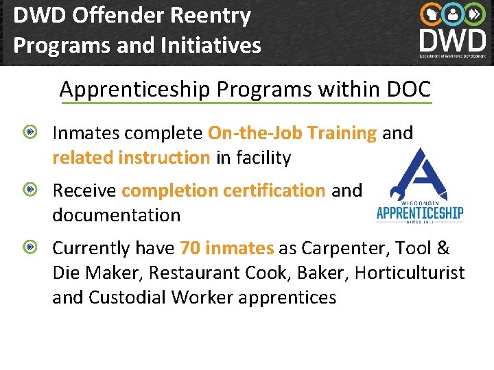 DWD Offender Reentry Programs and Initiatives Apprenticeship Programs within DOC Department of Workforce Development(DWD)