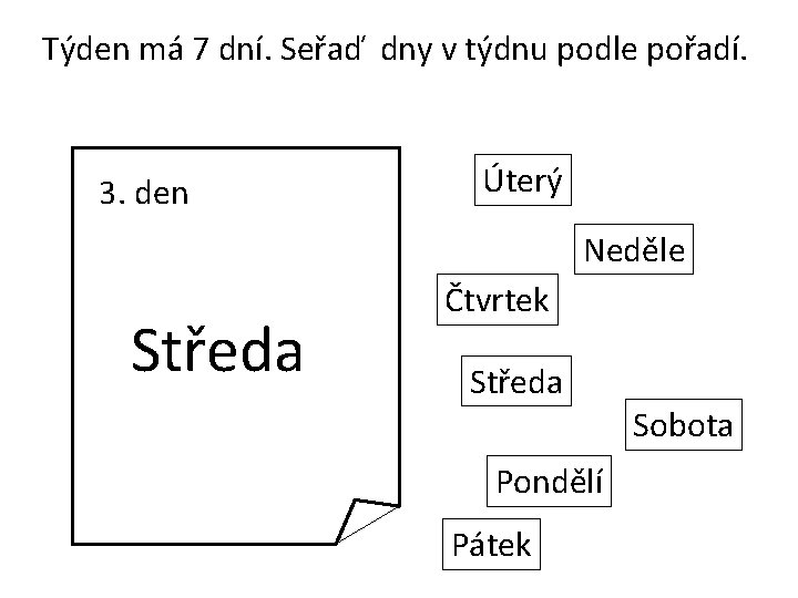 Týden má 7 dní. Seřaď dny v týdnu podle pořadí. 3. den Úterý Neděle