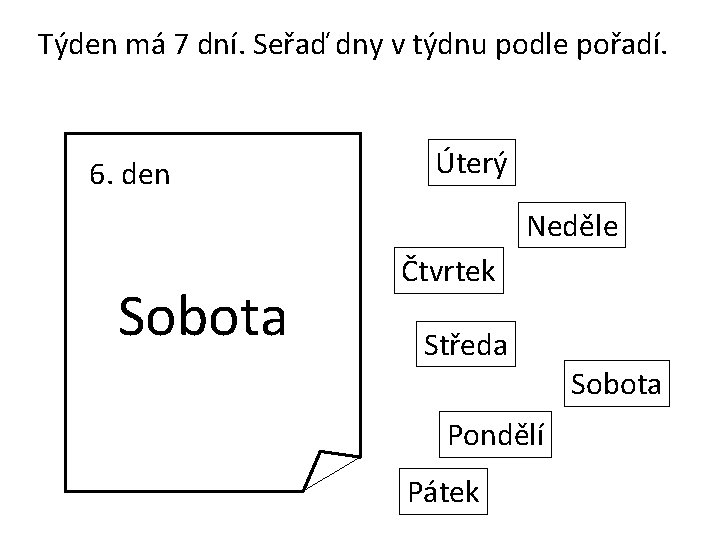 Týden má 7 dní. Seřaď dny v týdnu podle pořadí. 6. den Úterý Neděle