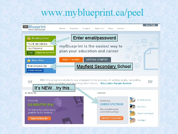 www. myblueprint. ca/peel Enter email/password Mayfield Secondary School It’s NEW…try this… 