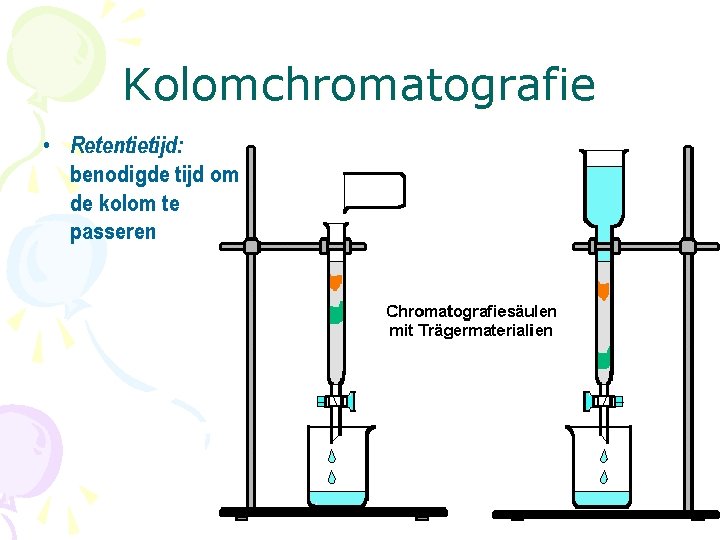 Kolomchromatografie • Retentietijd: benodigde tijd om de kolom te passeren 