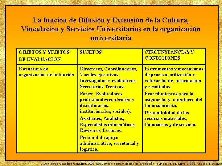 La función de Difusión y Extensión de la Cultura, Vinculación y Servicios Universitarios en