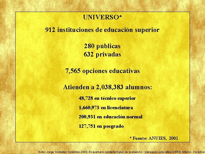UNIVERSO* 912 instituciones de educación superior 280 públicas 632 privadas 7, 565 opciones educativas