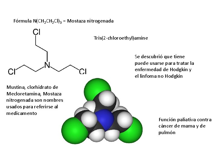 Fórmula N(CH 2 Cl)3 = Mostaza nitrogenada Tris(2 -chloroethyl)amine Se descubrió que tiene puede