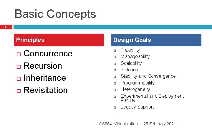 Basic Concepts 31 Principles Concurrence Recursion Inheritance Revisitation Design Goals Flexibility Manageability Scalability Isolation Basic Concepts 31 Principles Concurrence Recursion Inheritance Revisitation Design Goals Flexibility Manageability Scalability Isolation