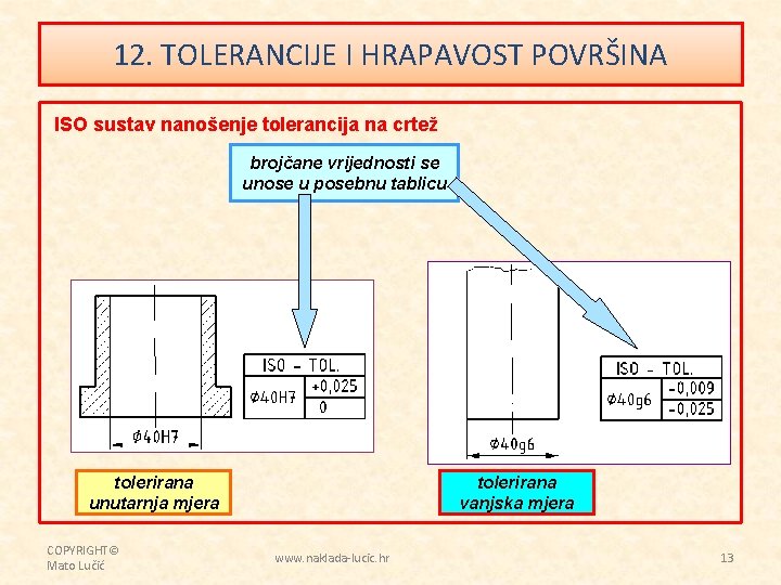 12. TOLERANCIJE I HRAPAVOST POVRŠINA ISO sustav nanošenje tolerancija na crtež brojčane vrijednosti se