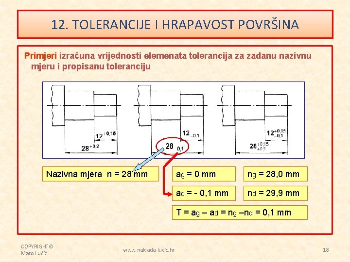 12. TOLERANCIJE I HRAPAVOST POVRŠINA Primjeri izračuna vrijednosti elemenata tolerancija za zadanu nazivnu mjeru