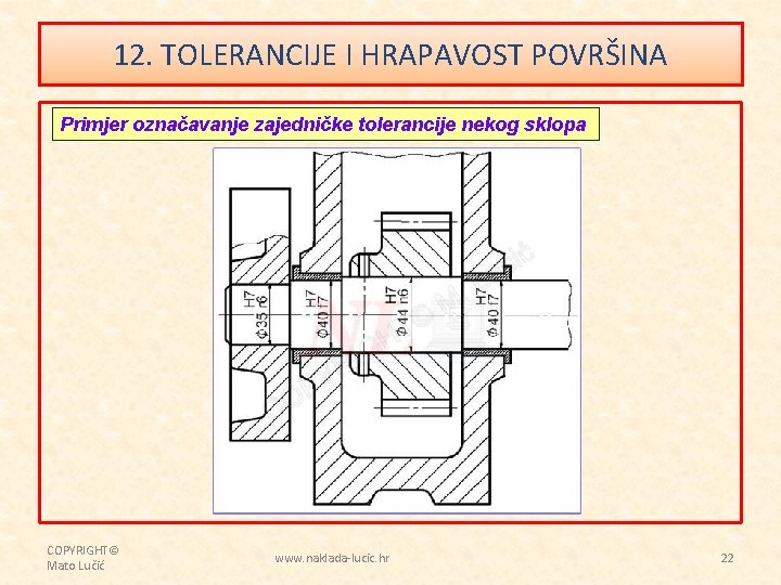 12. TOLERANCIJE I HRAPAVOST POVRŠINA Primjer označavanje zajedničke tolerancije nekog sklopa COPYRIGHT© Mato Lučić