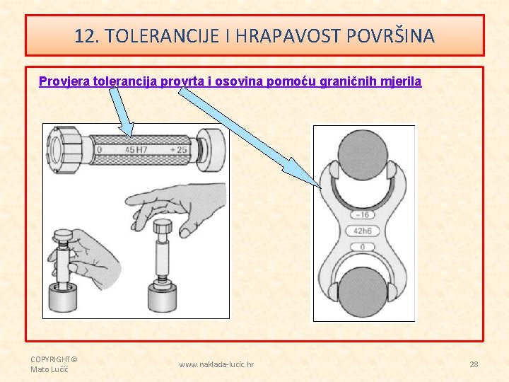 12. TOLERANCIJE I HRAPAVOST POVRŠINA Provjera tolerancija provrta i osovina pomoću graničnih mjerila COPYRIGHT©