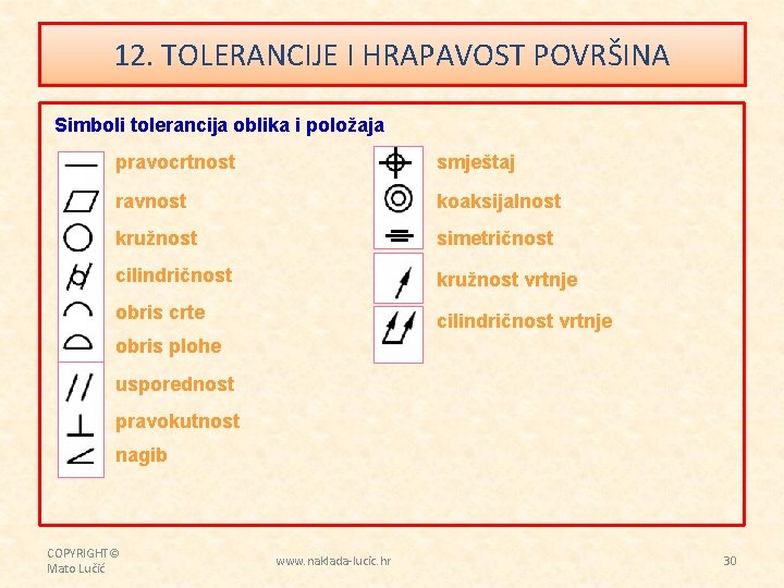 12. TOLERANCIJE I HRAPAVOST POVRŠINA Simboli tolerancija oblika i položaja pravocrtnost smještaj ravnost koaksijalnost