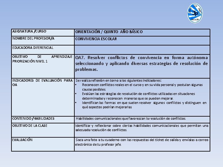 ASIGNATURA /CURSO ORIENTACIÓN / QUINTO AÑO BÁSICO NOMBRE DEL PROFESOR/A CONVIVENCIA ESCOLAR EDUCADORA DIFERENCIAL