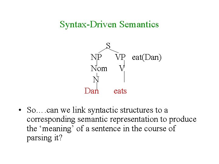 Syntax-Driven Semantics S NP VP eat(Dan) Nom V N Dan eats • So…. can