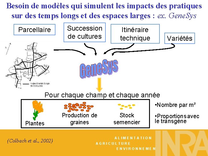 Besoin de modèles qui simulent les impacts des pratiques sur des temps longs et