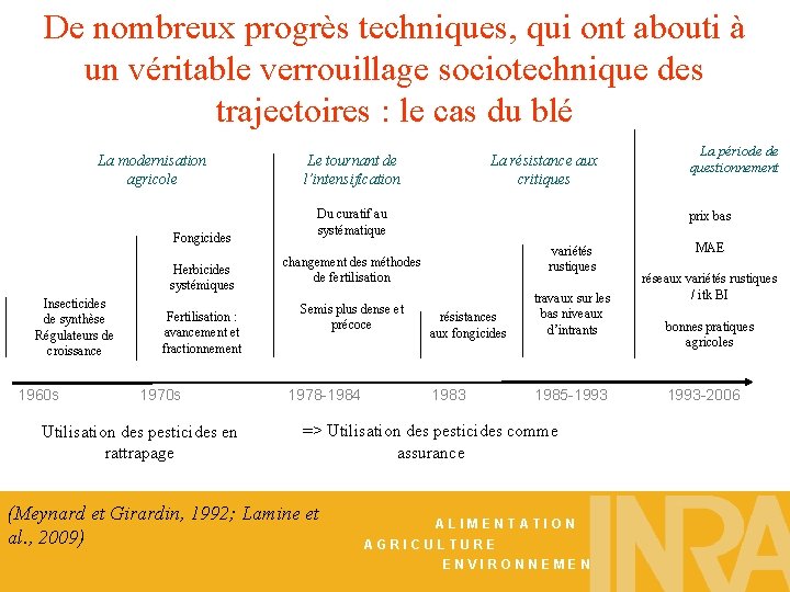 De nombreux progrès techniques, qui ont abouti à un véritable verrouillage sociotechnique des trajectoires