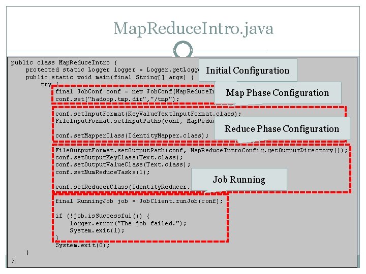 Map. Reduce. Intro. java public class Map. Reduce. Intro { protected static Logger logger
