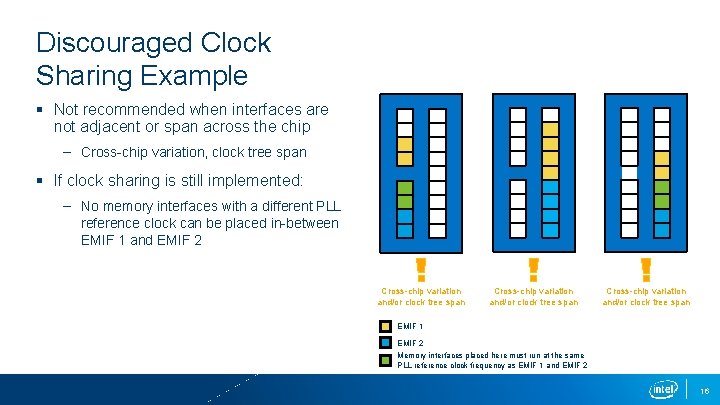 Discouraged Clock Sharing Example § Not recommended when interfaces are not adjacent or span