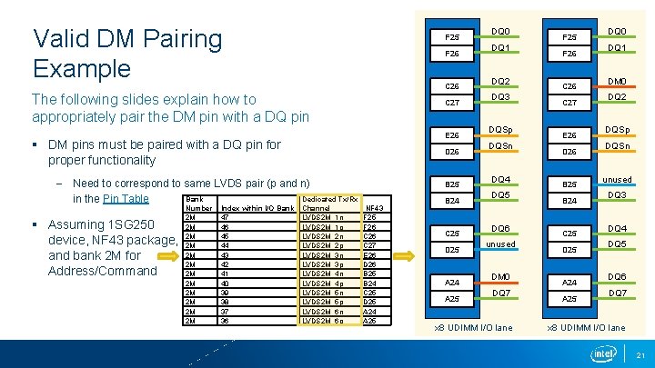 Valid DM Pairing Example F 25 F 26 C 26 The following slides explain