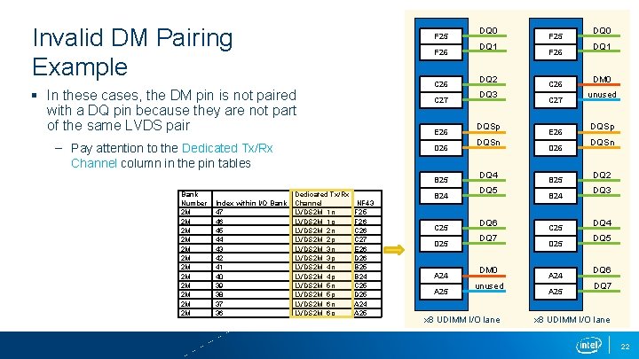 Invalid DM Pairing Example F 25 F 26 C 26 § In these cases,