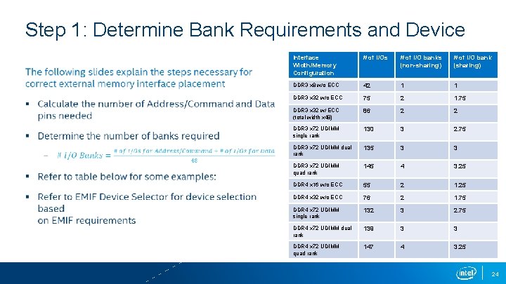 Step 1: Determine Bank Requirements and Device Interface Width/Memory Configuration # of I/Os #