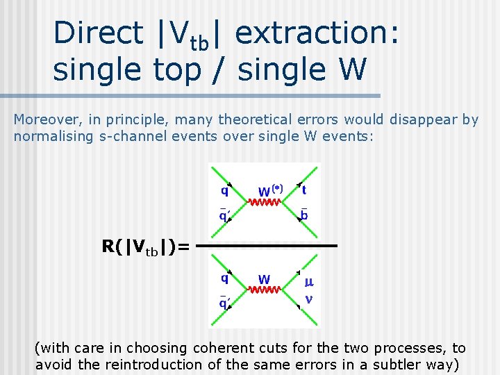 Direct |Vtb| extraction: single top / single W Moreover, in principle, many theoretical errors