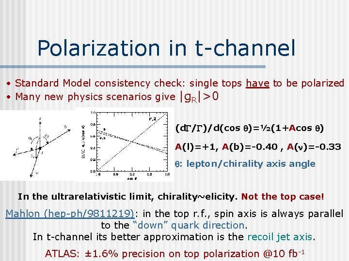 Polarization in t-channel • Standard Model consistency check: single tops have to be polarized