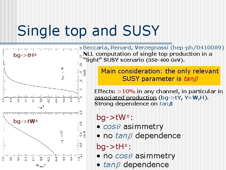 Single top and SUSY bg->t. H± Beccaria, Renard, Verzegnassi (hep-ph/0410089) NLL computation of single