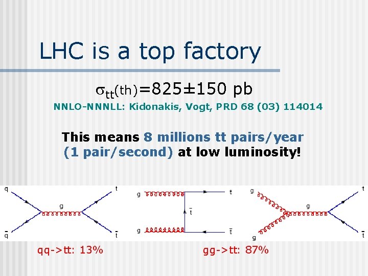 LHC is a top factory stt(th)=825± 150 pb NNLO-NNNLL: Kidonakis, Vogt, PRD 68 (03)