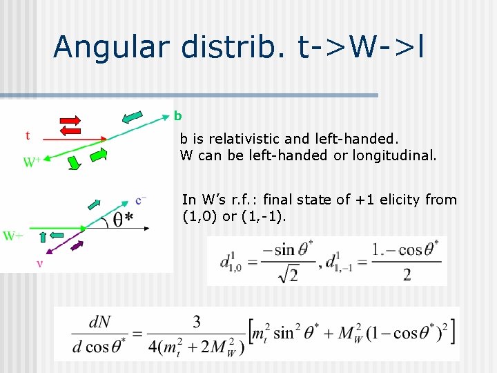 Angular distrib. t->W->l b b is relativistic and left-handed. W can be left-handed or