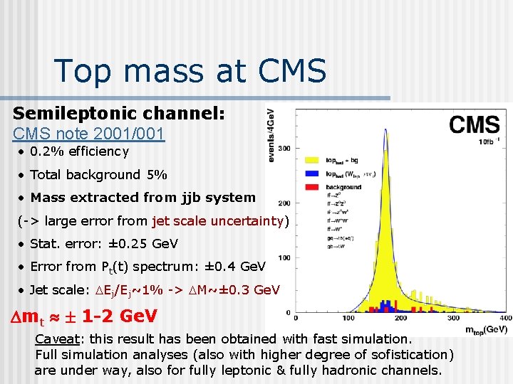 Top mass at CMS Semileptonic channel: CMS note 2001/001 • 0. 2% efficiency •
