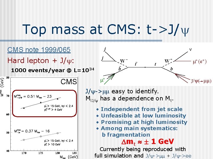 Top mass at CMS: t->J/y CMS note 1999/065 Hard lepton + J/y: 1000 events/year
