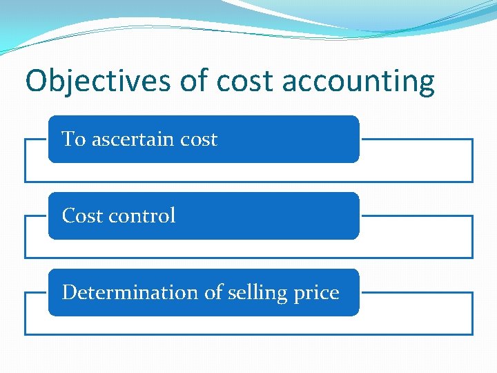 Objectives of cost accounting To ascertain cost Cost control Determination of selling price Objectives of cost accounting To ascertain cost Cost control Determination of selling price