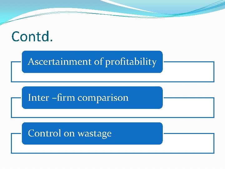 Contd. Ascertainment of profitability Inter –firm comparison Control on wastage Contd. Ascertainment of profitability Inter –firm comparison Control on wastage