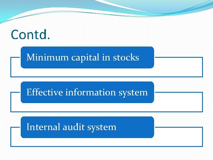 Contd. Minimum capital in stocks Effective information system Internal audit system Contd. Minimum capital in stocks Effective information system Internal audit system