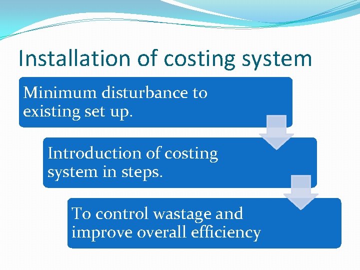 Installation of costing system Minimum disturbance to existing set up. Introduction of costing system Installation of costing system Minimum disturbance to existing set up. Introduction of costing system
