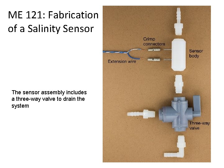 ME 121: Fabrication of a Salinity Sensor The sensor assembly includes a three-way valve