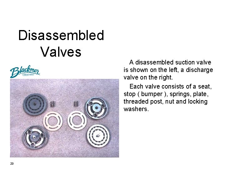 Disassembled Valves 29 A disassembled suction valve is shown on the left, a discharge
