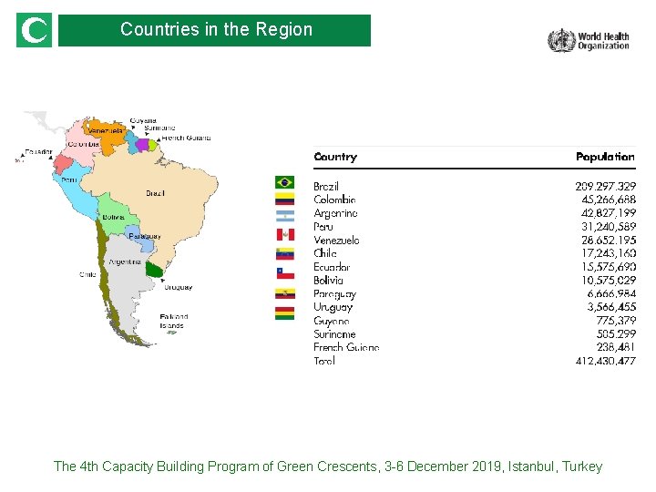 Countries in the Region The 4 th Capacity Building Program of Green Crescents, 3